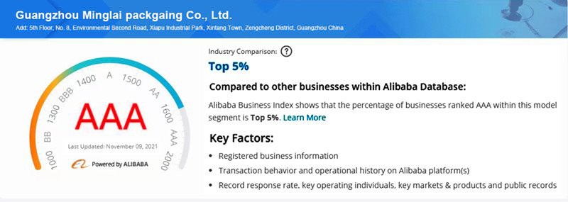 Alibaba AAA supplier(New).jpg Alibaba AAA supplier(New).jpg